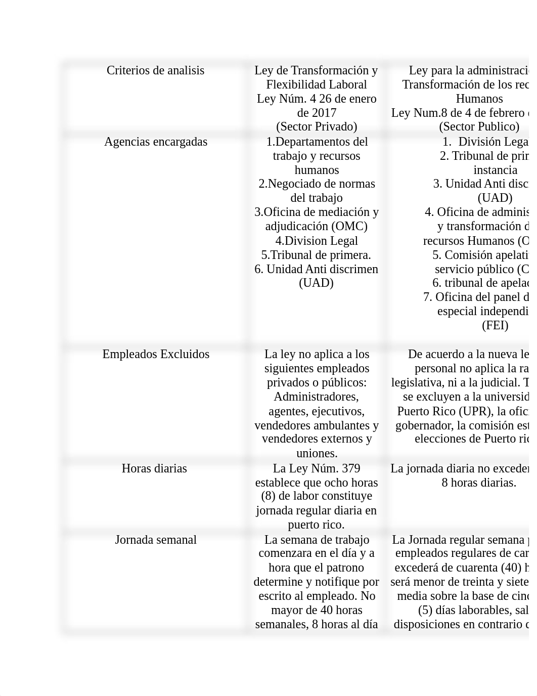 Tabla comparativa 4340 final.docx_dp60xxdufqn_page2