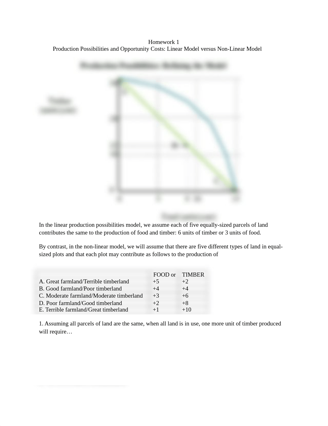 Economics Homework 01 jlp.docx_dp67b0qy86b_page1