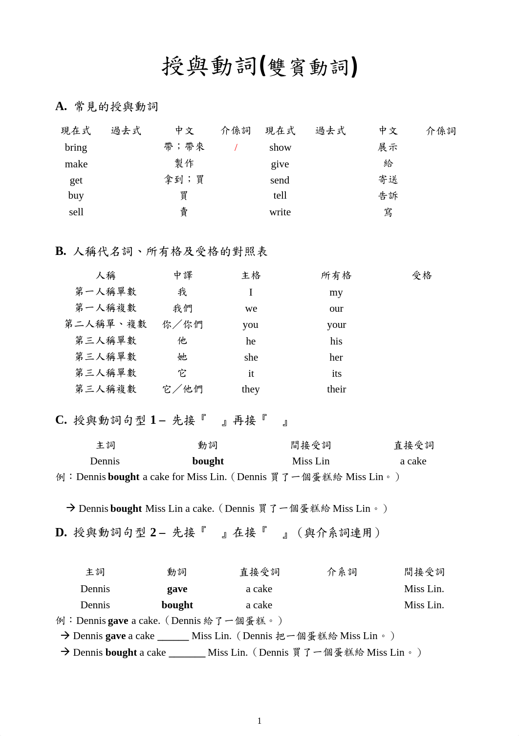 授予動詞 Q.pdf_dp688lx1p8d_page1