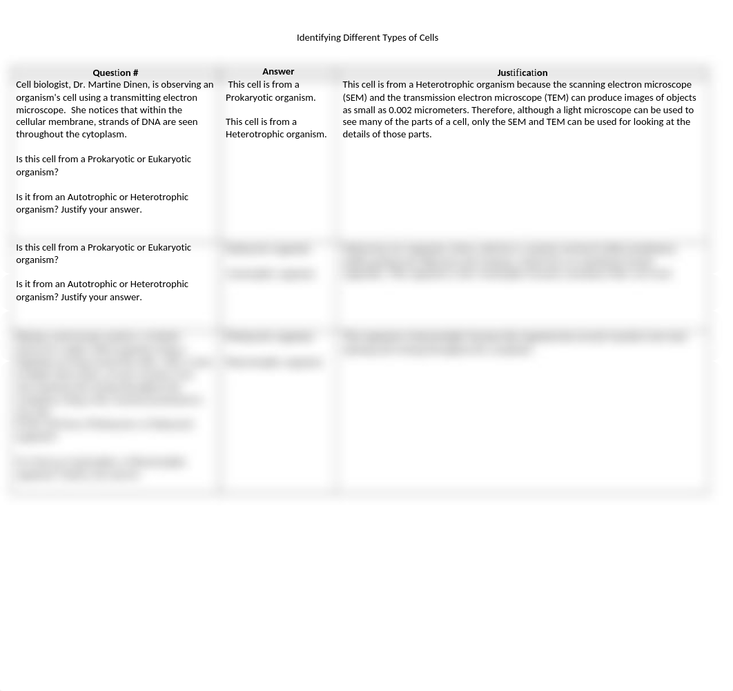 Identifying Types of Cells.docx_dp6a00g66ob_page1