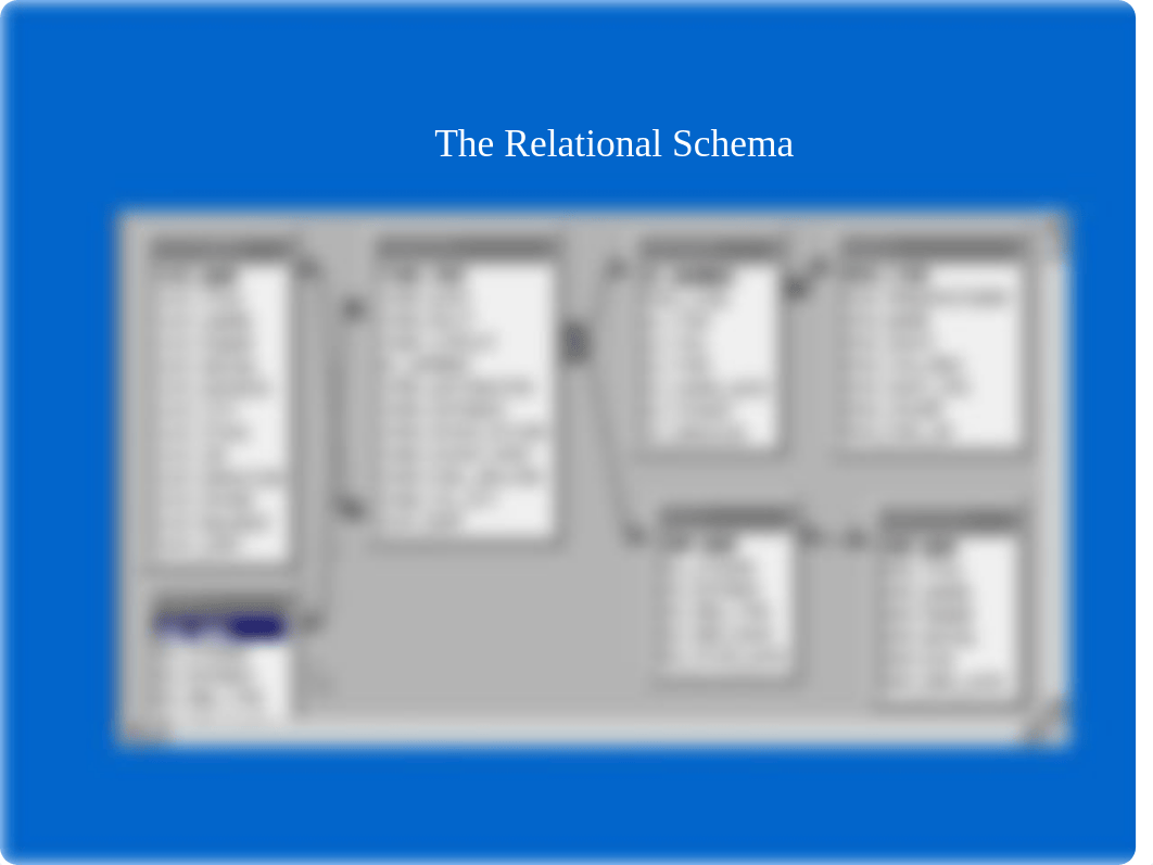 RC_Charter2 Design and Implementation Isues_dp6afx6249r_page3