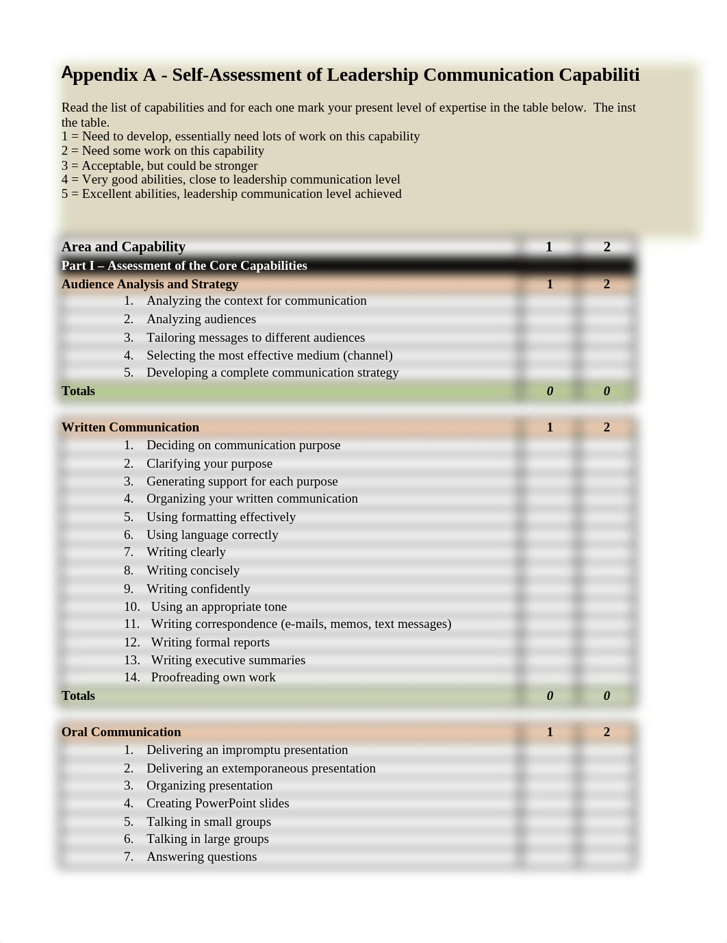 Appendix A - Self-Assessment of Leadership Communication Capabilities.xlsx_dp6bjp57m5l_page1