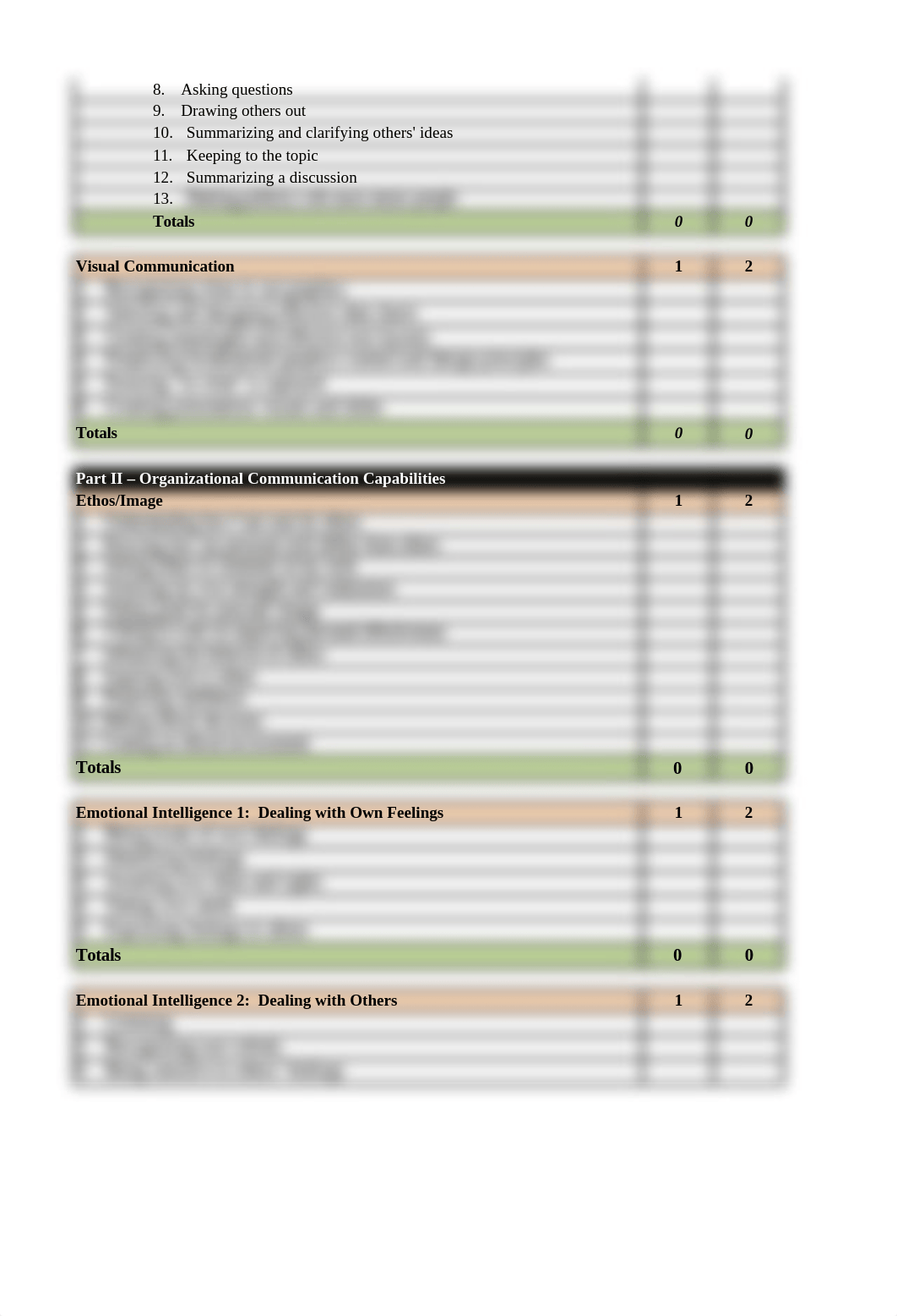 Appendix A - Self-Assessment of Leadership Communication Capabilities.xlsx_dp6bjp57m5l_page2