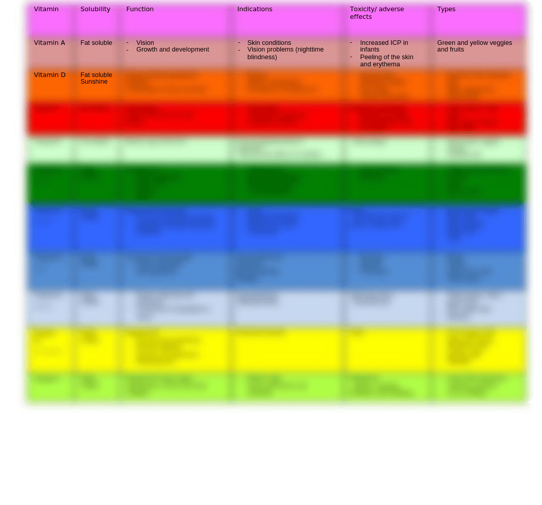 drugs test 3.pptx_dp6cb32nfrj_page2