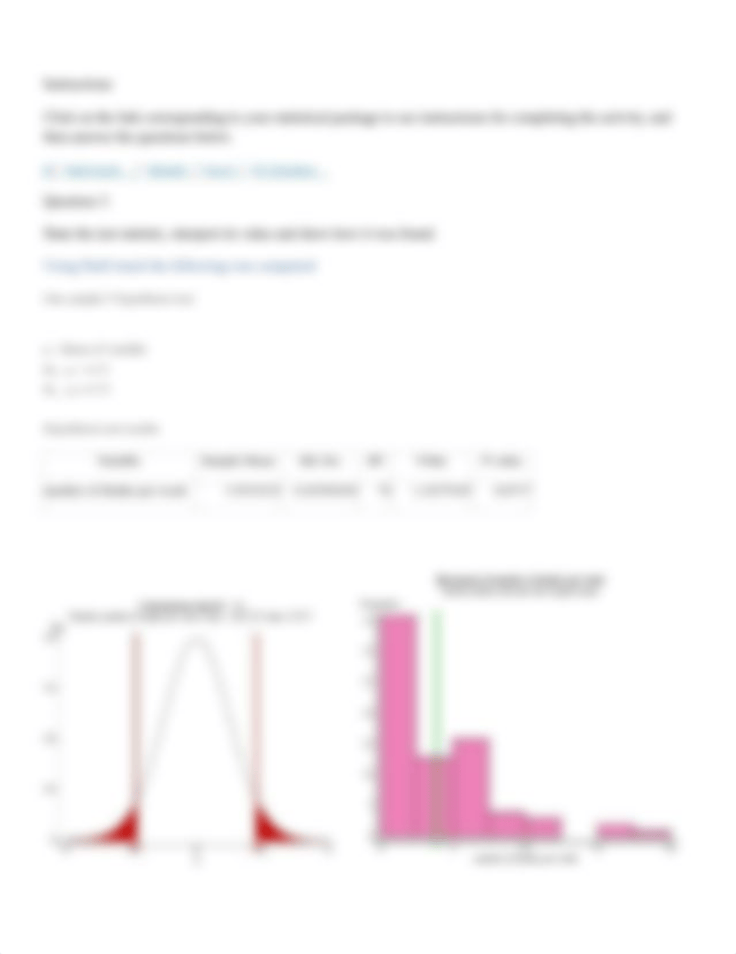 Unit 10 Assignment 3 Hypothesis Testing for the Population Mean.docx_dp6eko5bb9a_page2