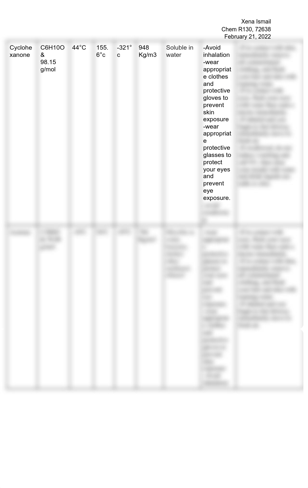 Classification and Identification of Aldehydes and Ketones (1).pdf_dp6h34848ju_page5