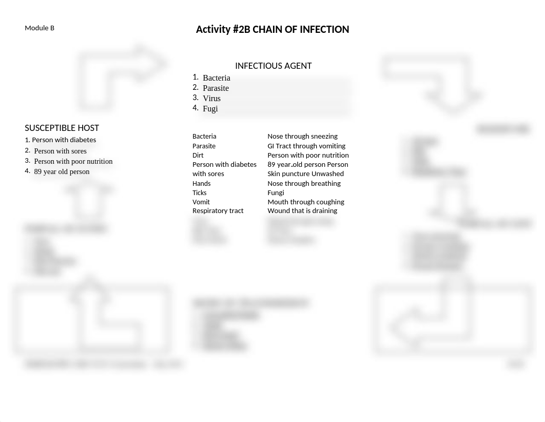 Module B_Activity #2B (1).docx_dp6l1ozzk3j_page1