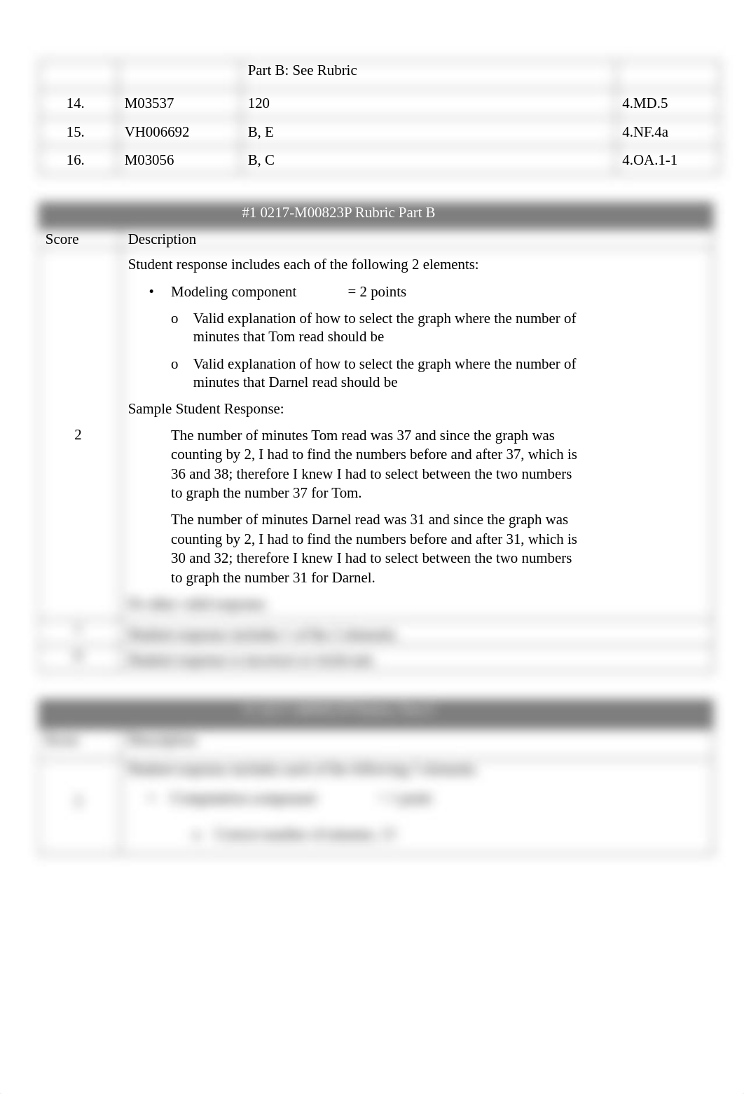 2019-Math-Grade-4-Answer-Key.pdf_dp6xfvjuktb_page2