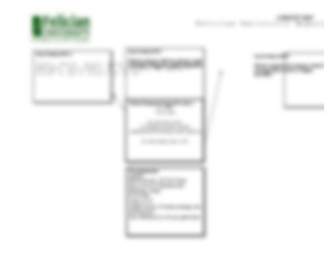 Concept Map 2- sp whipple.docx_dp6yo5il1ql_page1