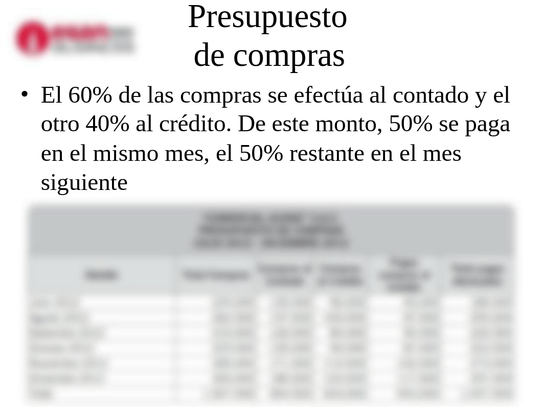 Esan - PEE - Gestión de Tesorería - Caso Comercial Audaz.pptx_dp6zljoreoc_page5