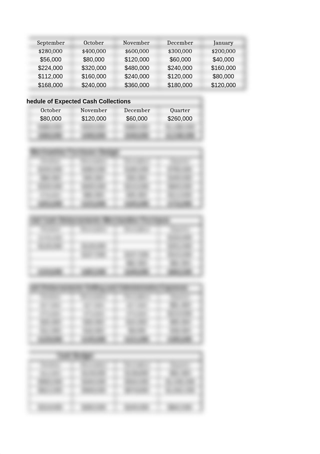 CGeorge_ACT460_Mod5-CT Opt2.xlsx_dp76w56xcfp_page3