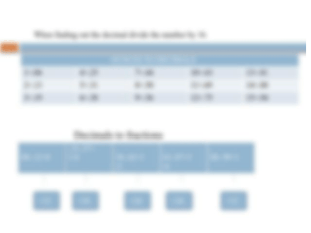 Culinary Specialist Math Training.pptx_dp77rc7qool_page4