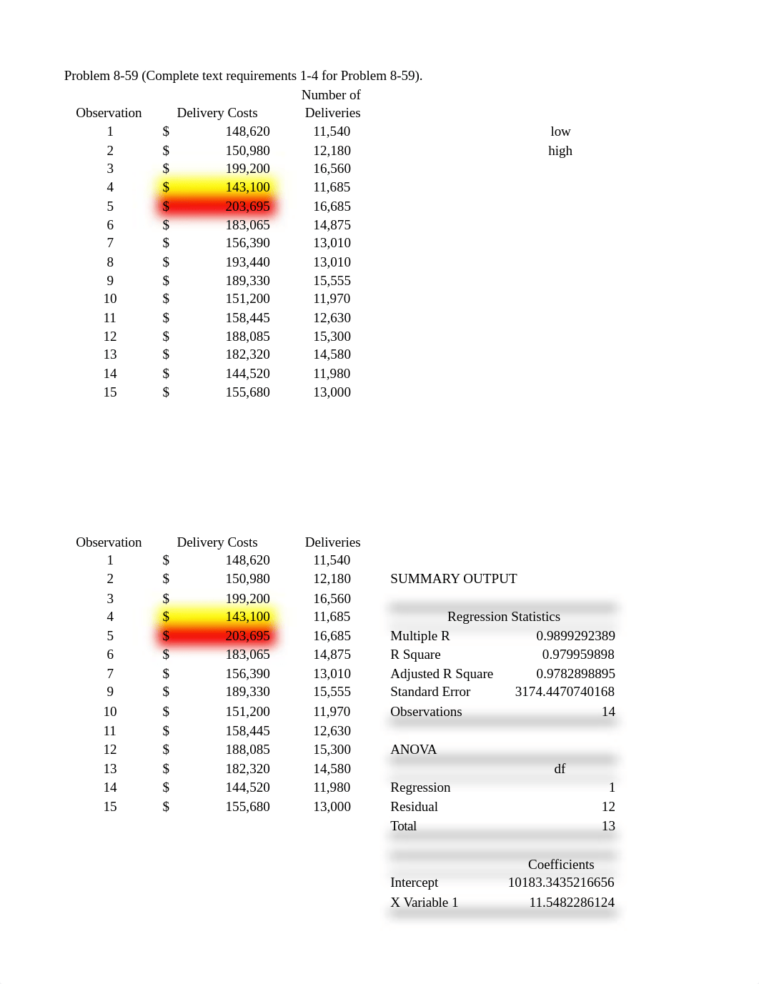 Week 5 - Problem Solving Activities for Chapter 8.xlsx_dp79hhvsxzc_page1