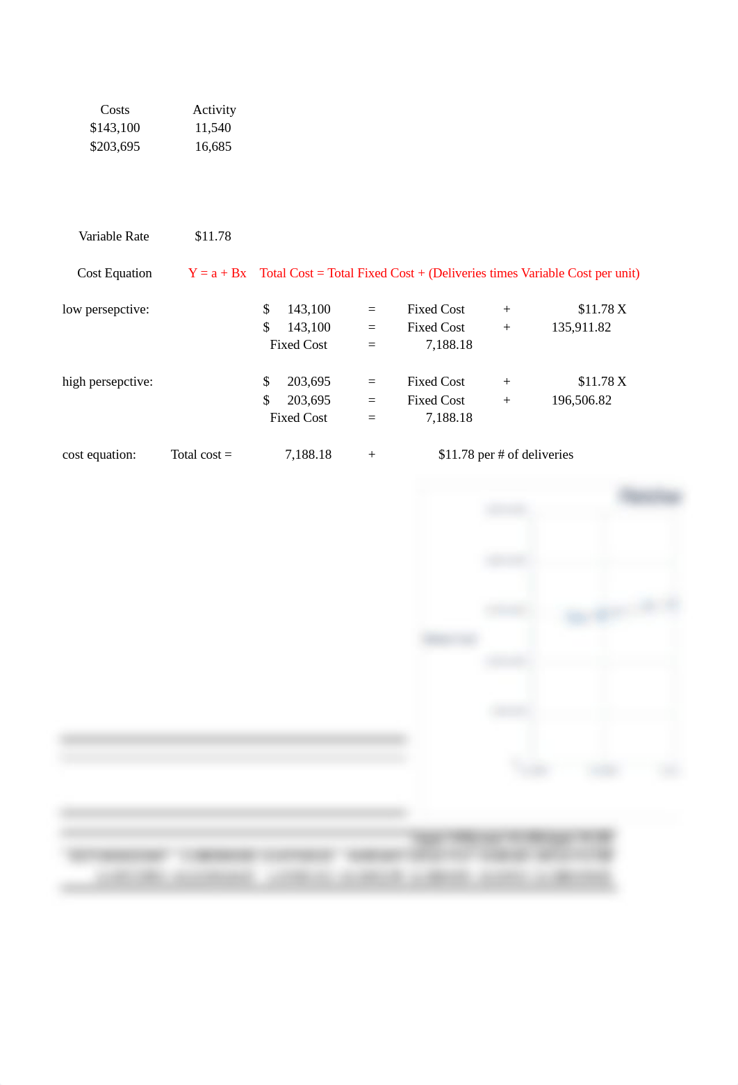 Week 5 - Problem Solving Activities for Chapter 8.xlsx_dp79hhvsxzc_page3