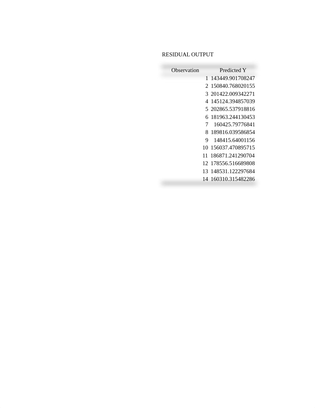 Week 5 - Problem Solving Activities for Chapter 8.xlsx_dp79hhvsxzc_page2