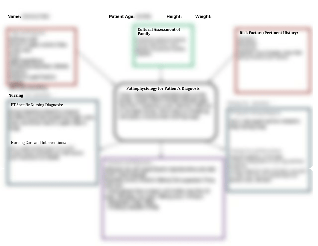 NSG 122 Peds Concept Map_FIXED[1] (6) (1)_UPDATE 2017-2.pdf_dp7aim6st3p_page1