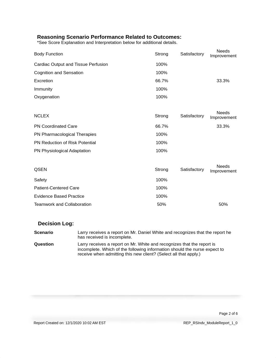 Report (34).pdf_dp7daa0uyjf_page2