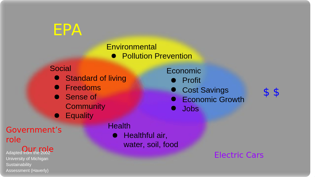 BIO 107 Electric Cars_dp7ea2ik4f9_page5