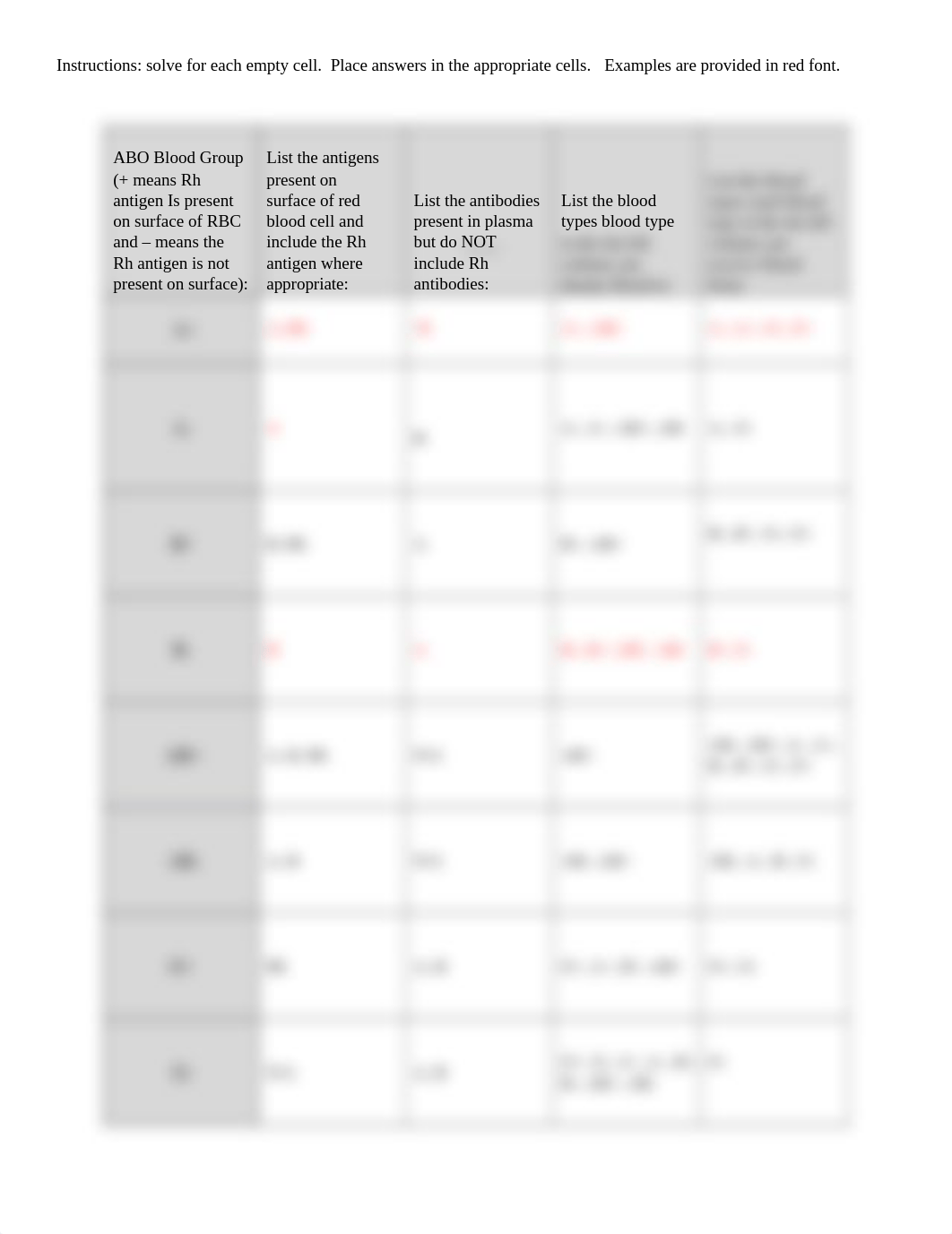 Chapter 10 ABO Blood Groups Worksheet.docx_dp7ehqubpim_page1