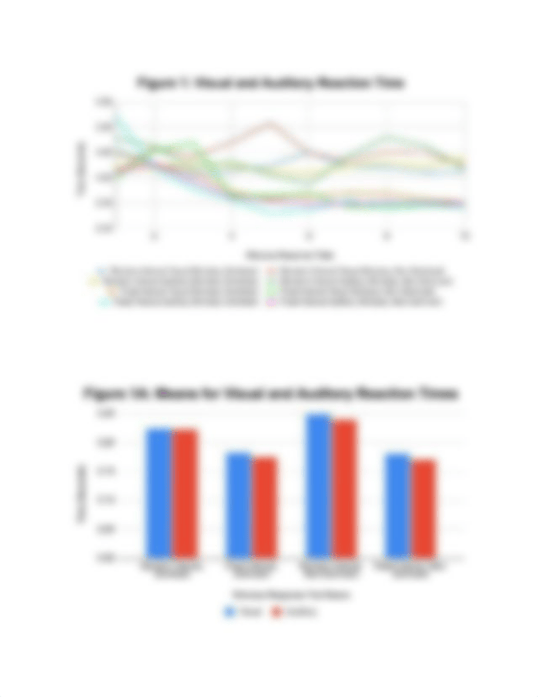 Lab #4.pdf_dp7pdrxg1rs_page1