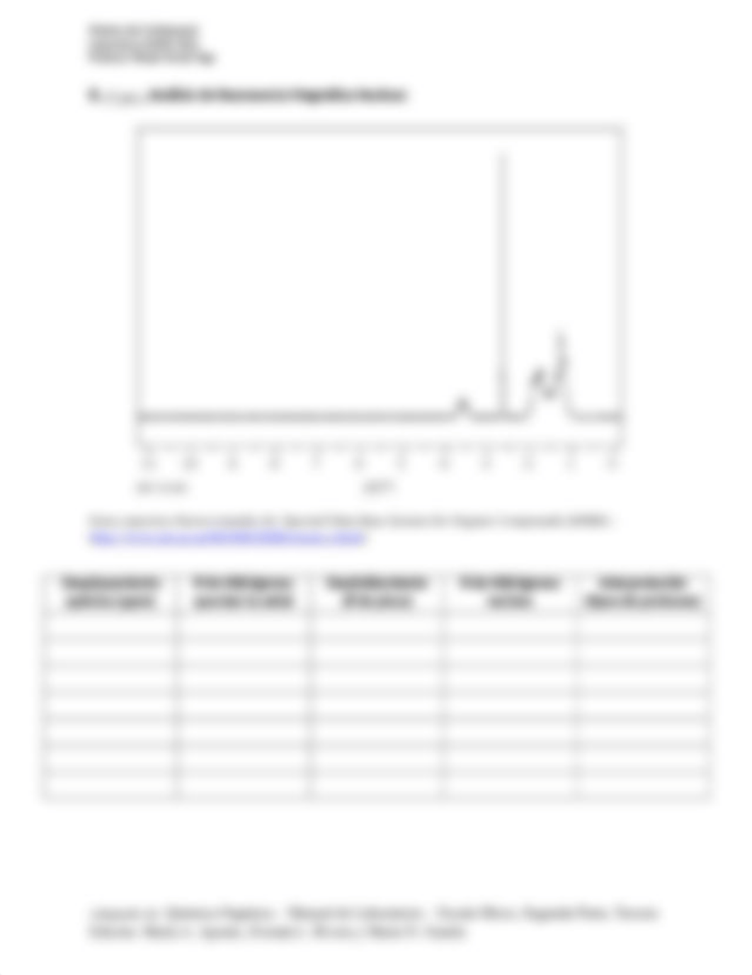 Informe de Laboratorio Preparacion de Ciclohexanol  (3).docx_dp7rn0mtpma_page3