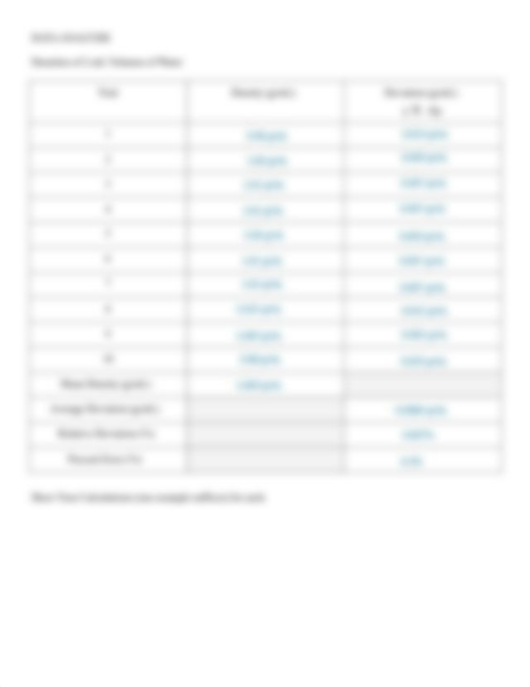 145_Solubility_DataAnalysis.pdf_dp7rtciyvx1_page2