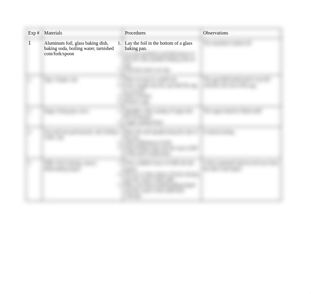 ChemicalReactionsandTheirEquations (3).docx_dp7s4de3cij_page2