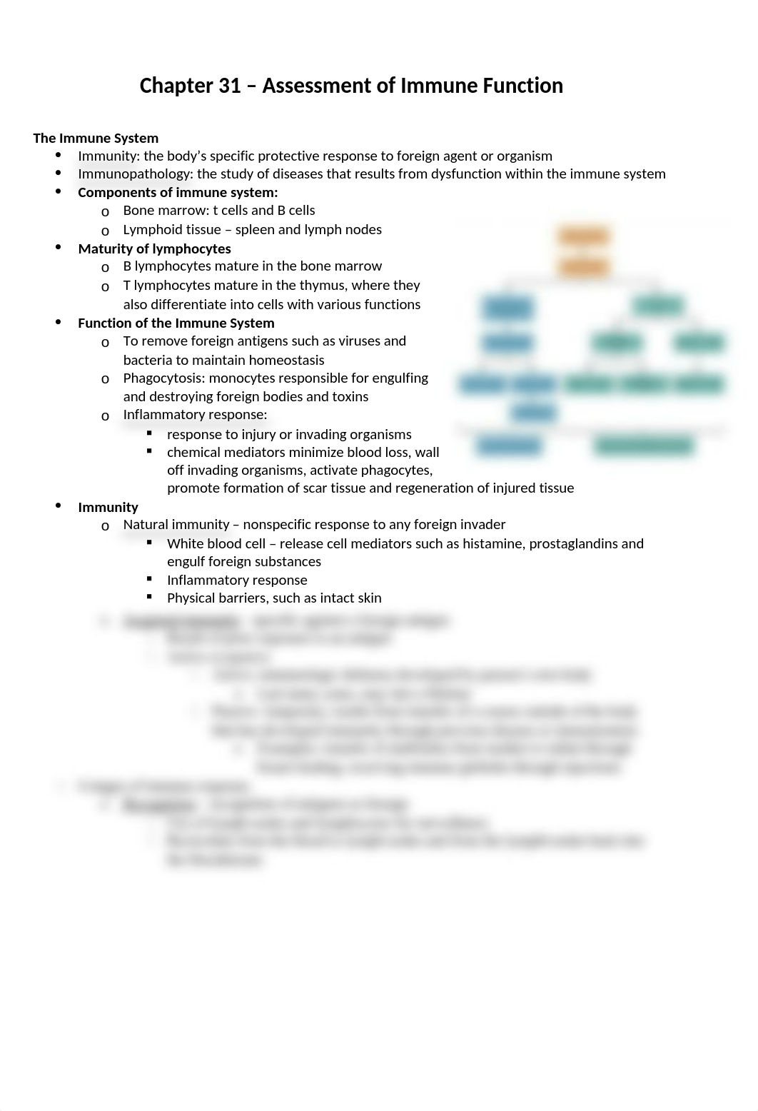 Med Surg Chapter 31.docx_dp7xe5c9itm_page1