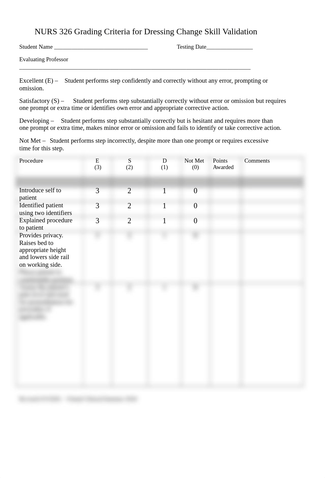 sterile dressing change rubric.docx_dp8299ru0q9_page1