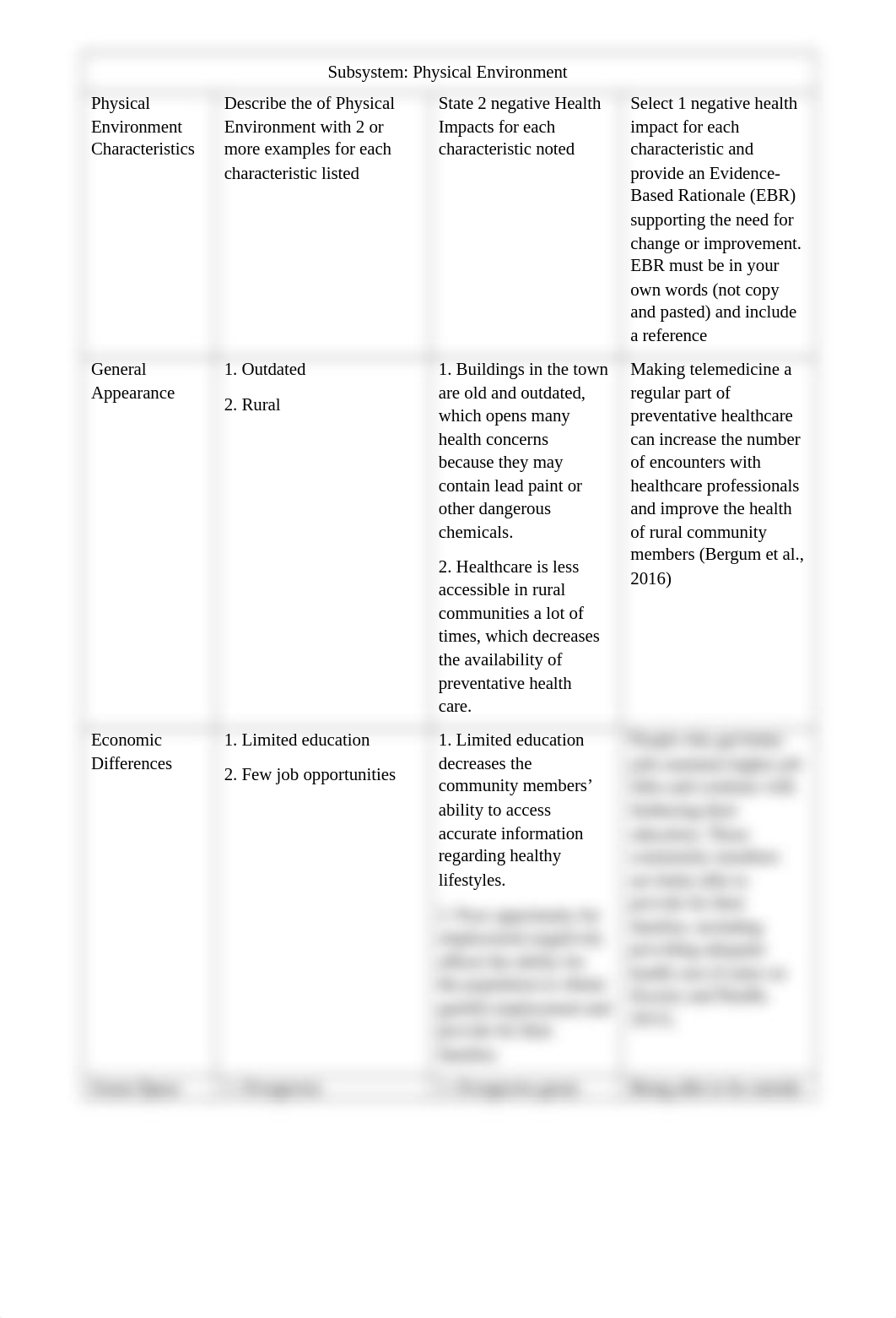 Physical Environment Assessment.docx_dp83h01y8n1_page1