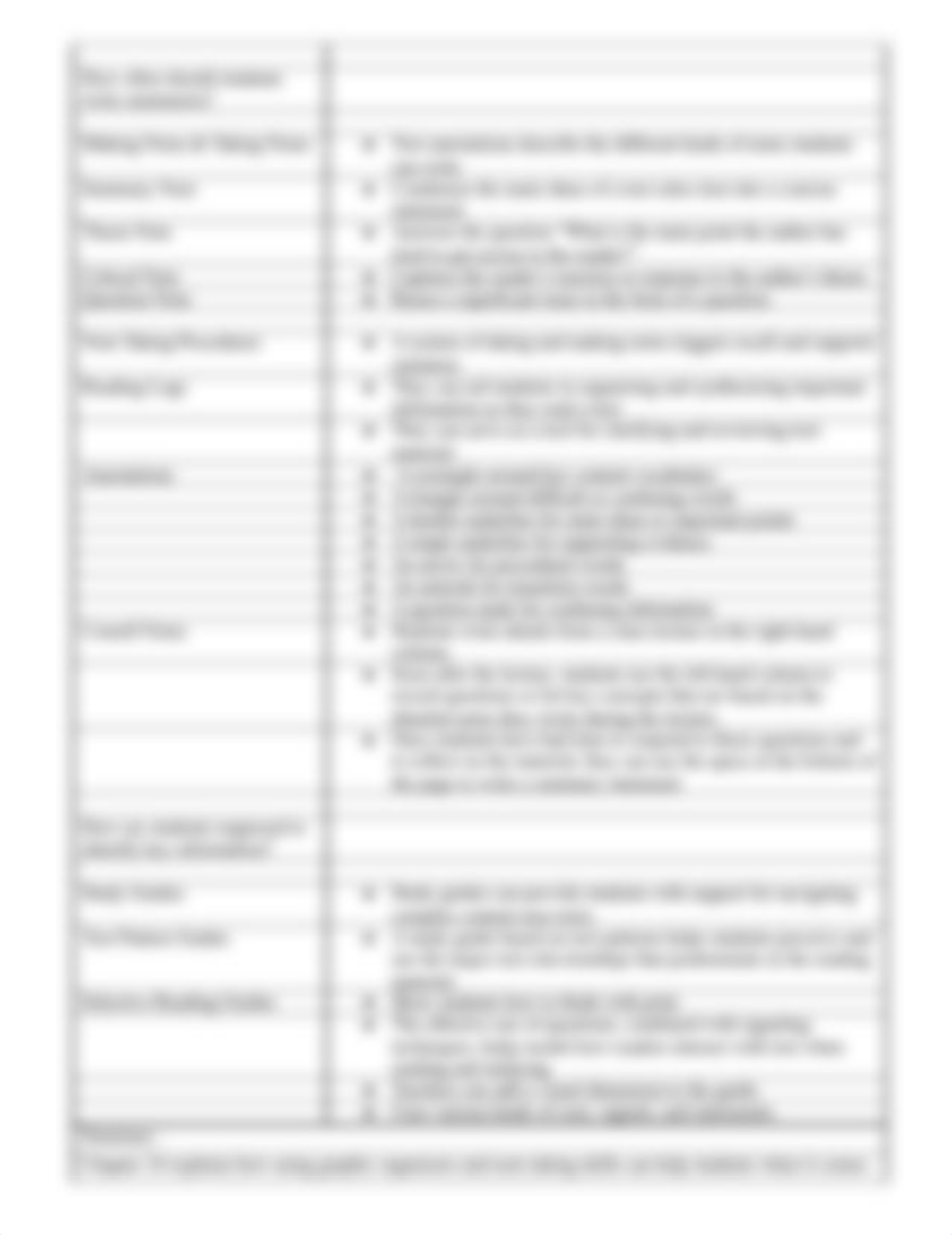 Cornell Notes.docx_dp84wsxme5w_page2