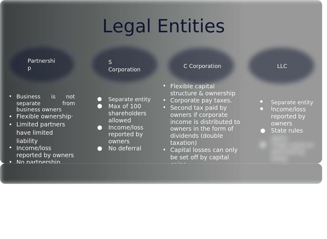 Final_Presentation_Tax.pptx_dp882hlts75_page3