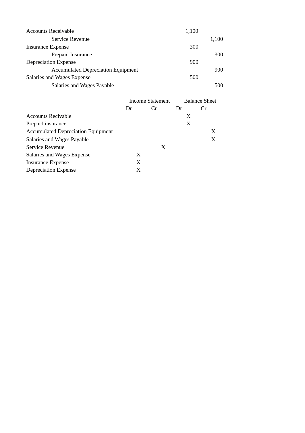 Ch4 problems Set.xlsx_dp89pcv1943_page2