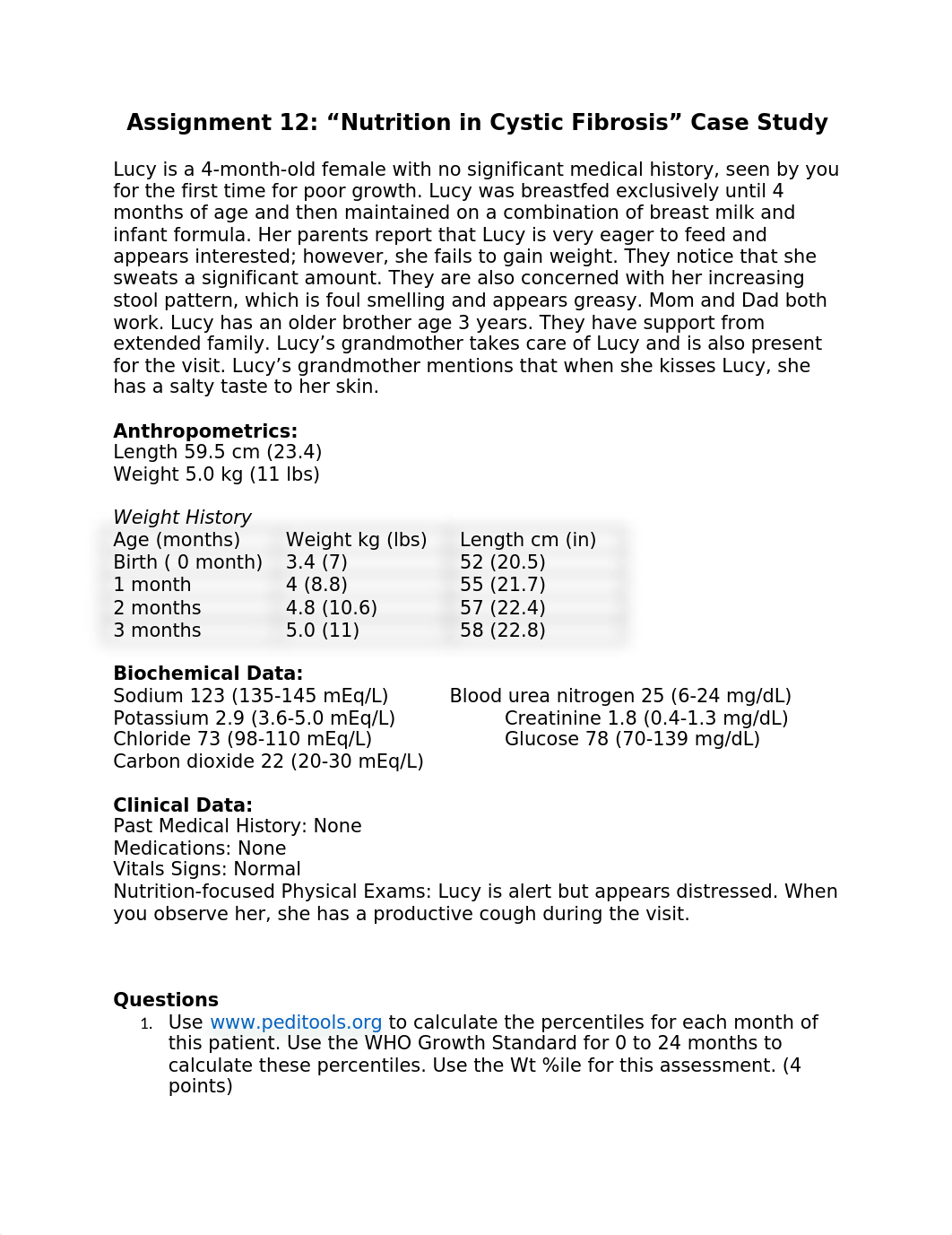 Assignment 12 Cystic Fibrosis Case Study (1).docx_dp8f5dl1dms_page1