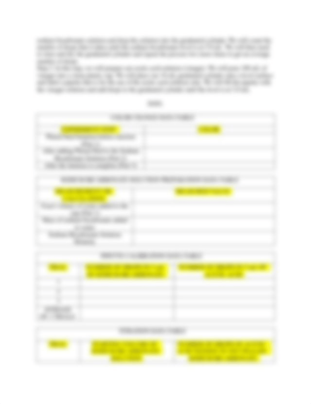 LAB 5-Acid Base tritation.docx_dp8gc14ga1y_page2