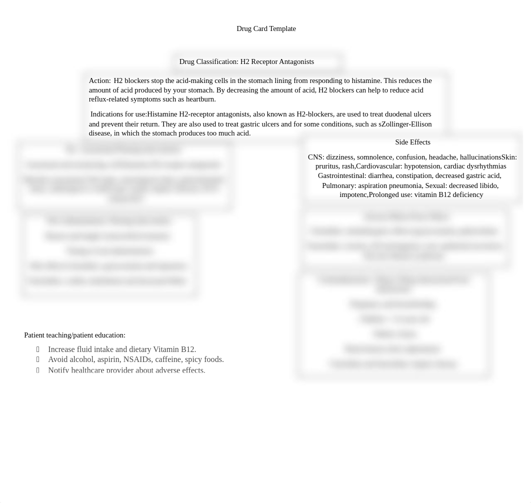 H2 Receptor Antagonists.docx_dp8les5507x_page1