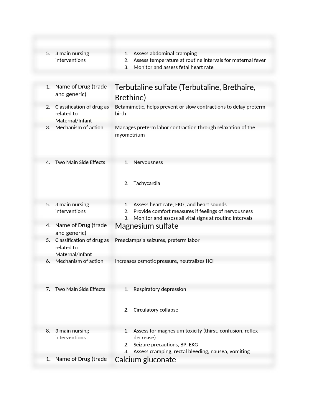 drug care template #1.docx_dp8ljsyni6y_page2