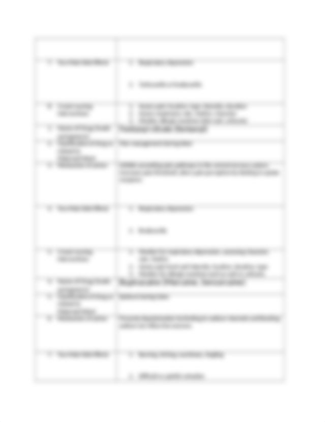 drug care template #1.docx_dp8ljsyni6y_page4