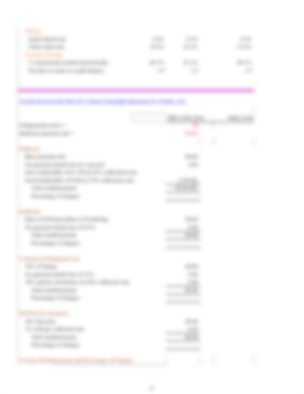 Case 29 Milwaukee Regional Health System - Student Questions- 6th edition.pdf_dp8lt9fdbpw_page2