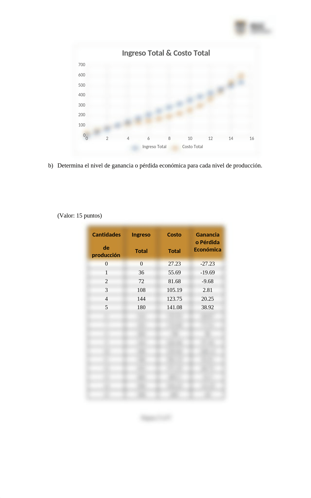 ECON2000 Tarea 6.2.docx_dp8nrb5da4l_page2