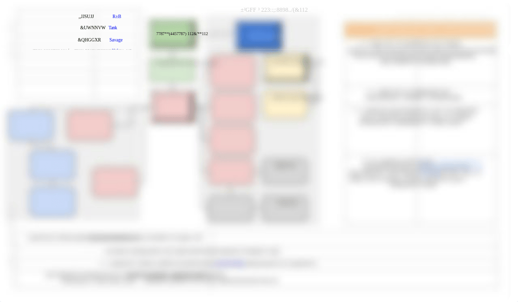 Gerald_Drequnna 2.3 Record Production Flowchart.pdf_dp8onv0hz3g_page1