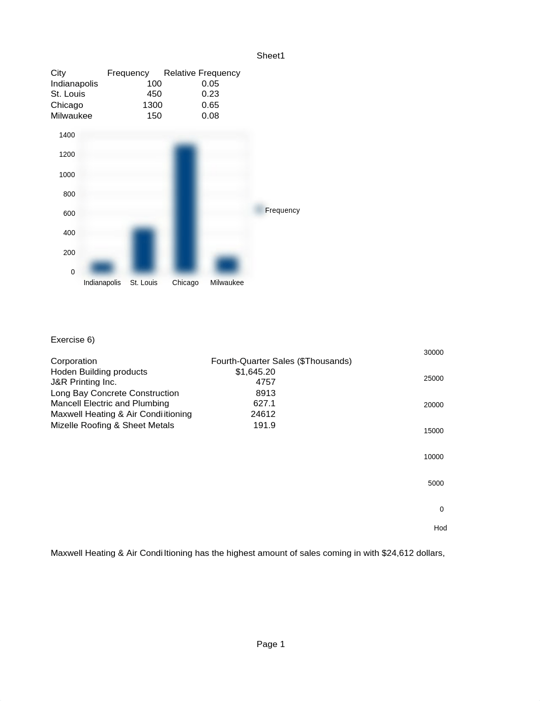 WEEK 2 Statistics_dp8ueaqutd3_page1