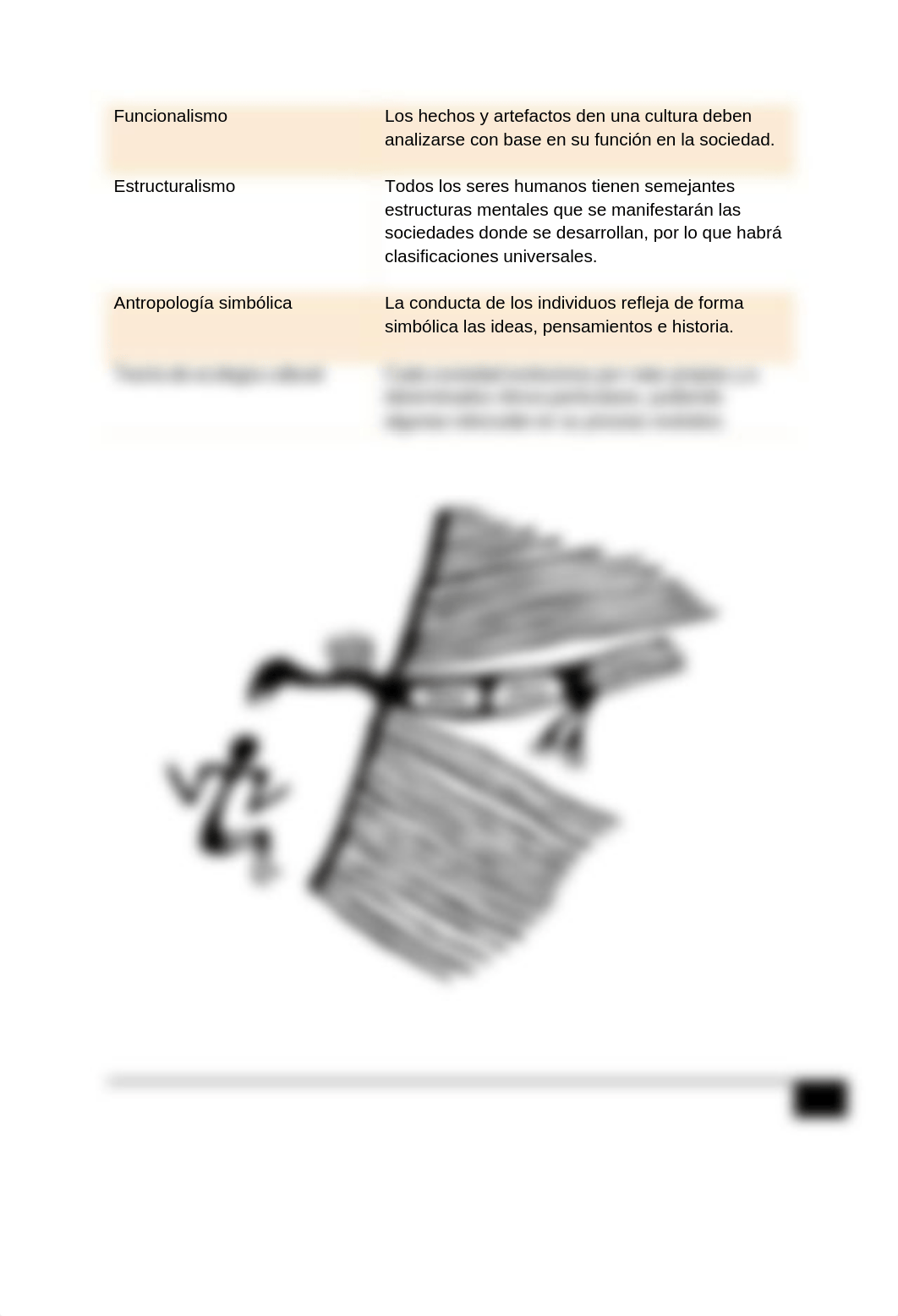 GEHS 3050 Modulo 4 Contenido tematico.pdf_dp8ui3epugn_page4