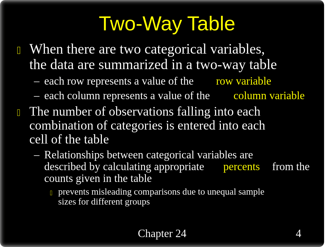 Chapter_24 - Two-Way Tables and the Chi-square Test - Notes_dp8uvw6qr25_page4