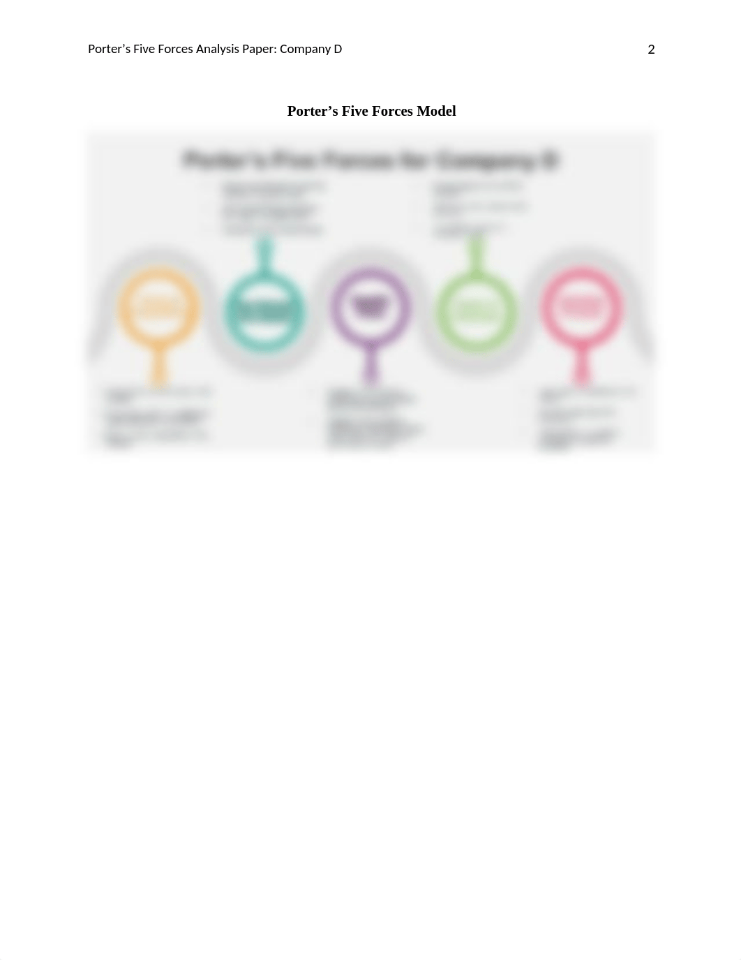 Porters Five Forces Analysis Paper - Company D.docx_dp94vqan3lm_page2