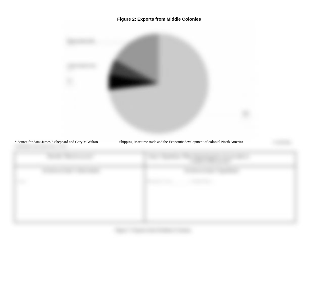 Economy_of_Colonial_America_Worksheet.docx_dp98z3rmfte_page3