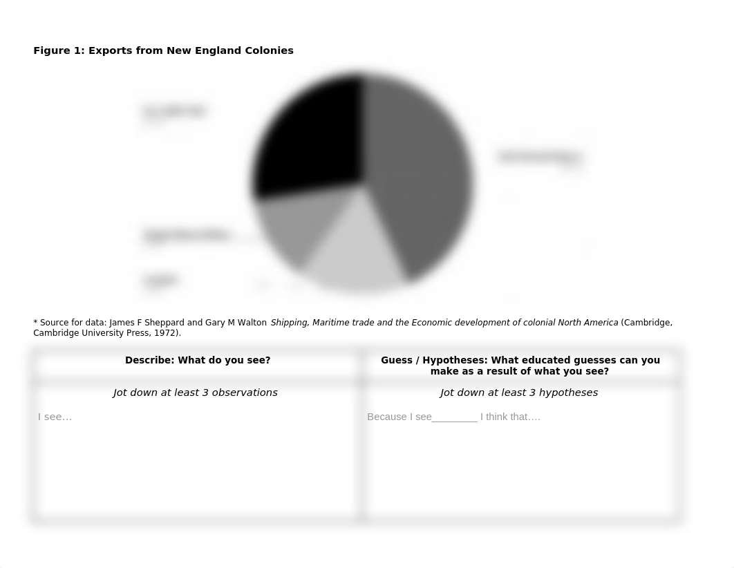 Economy_of_Colonial_America_Worksheet.docx_dp98z3rmfte_page2