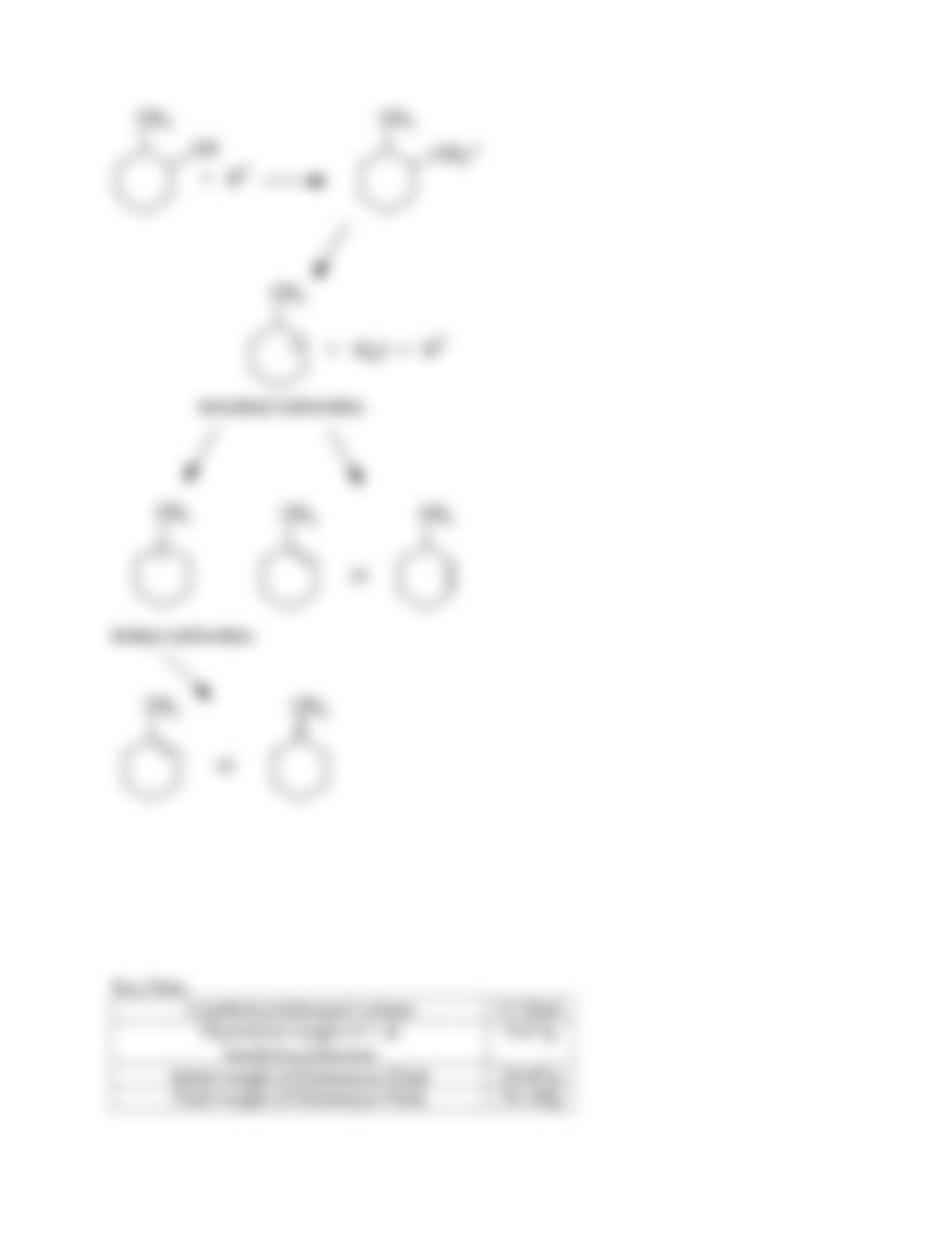 Dehydration of 2-Methylcyclohexanol.docx_dp9bdtcdbxz_page3