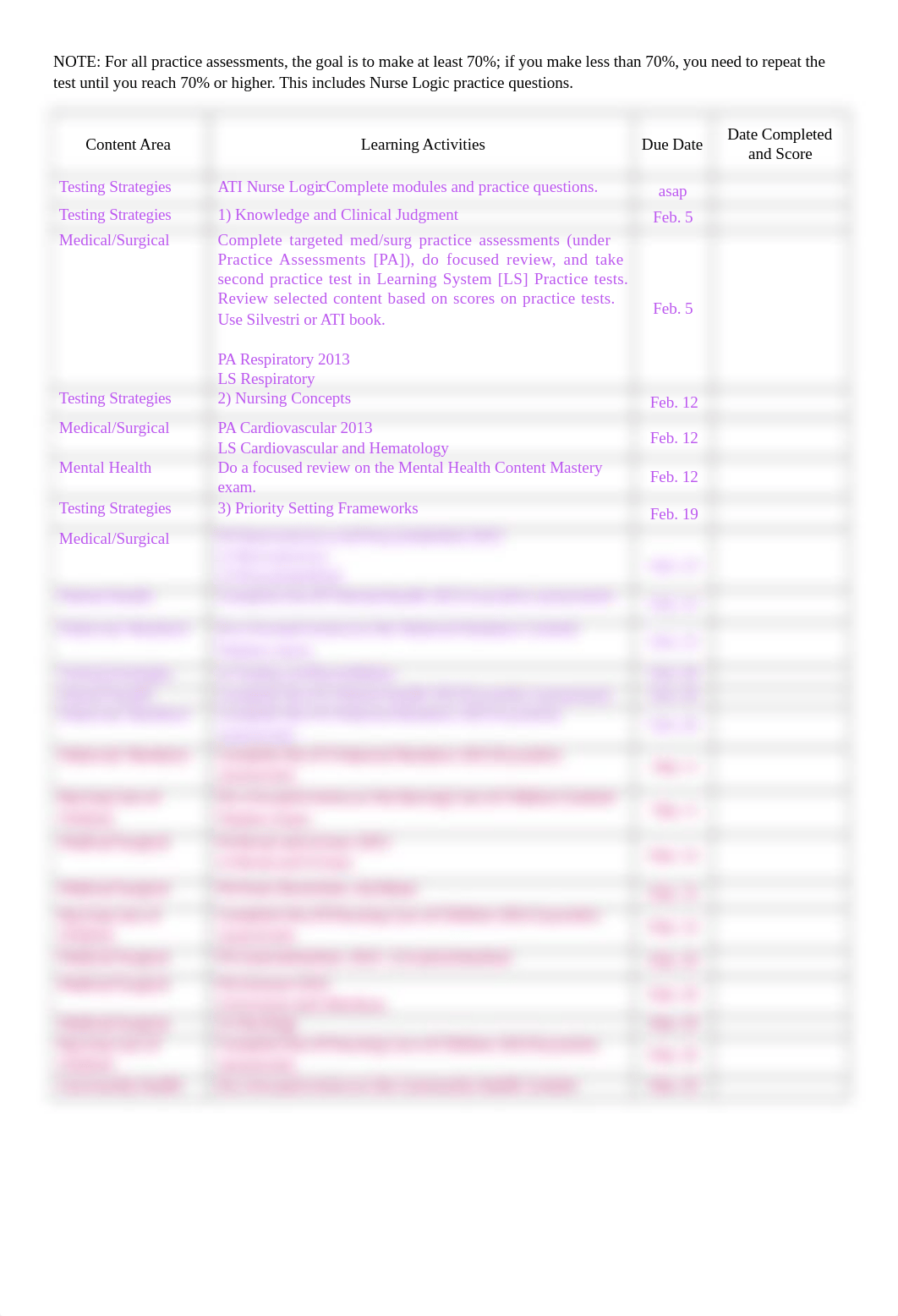 Learning Plan for NCLEX.docx_dp9cd5ngbbk_page1