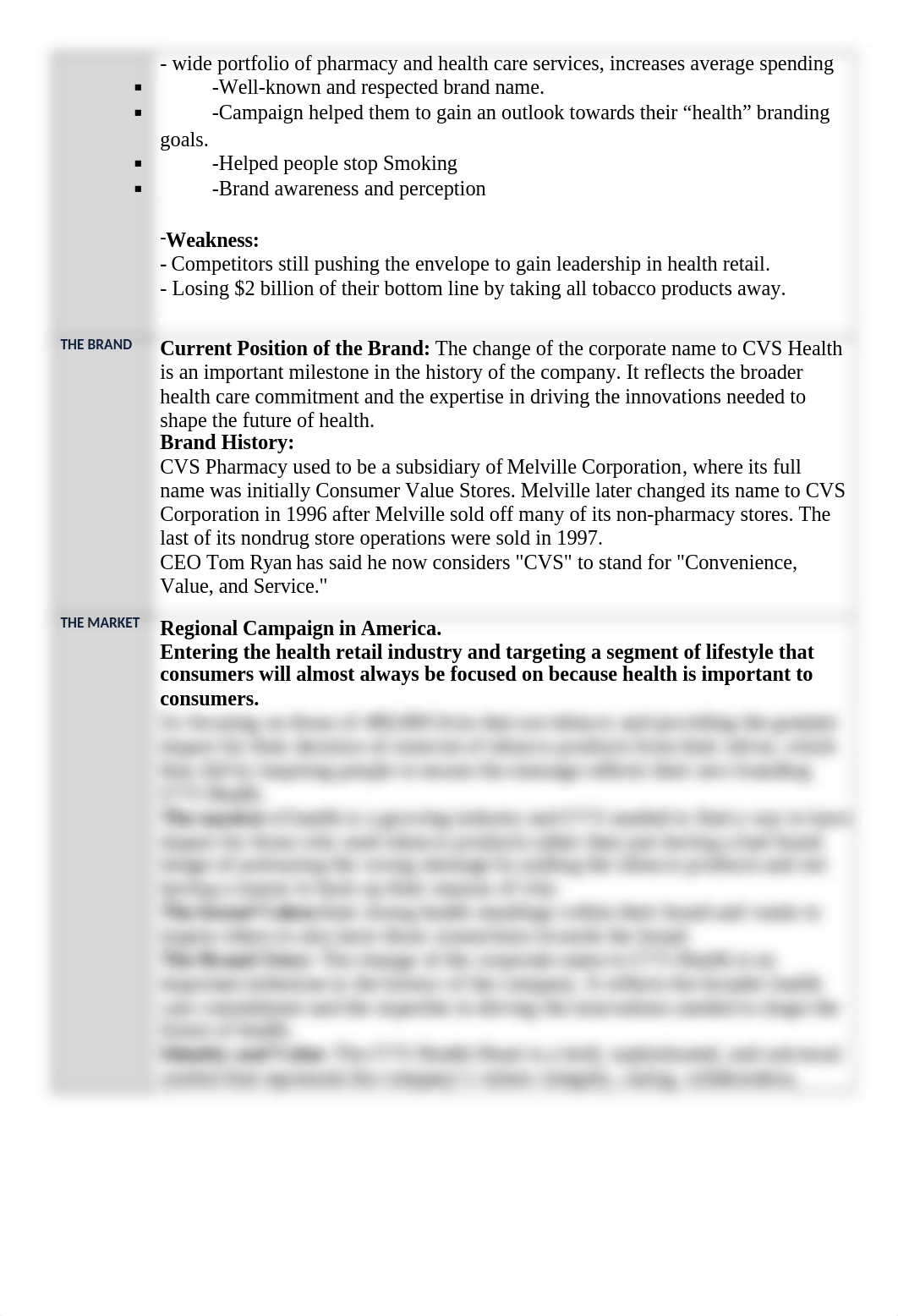 CVS HEALTH CASE.docx_dp9cdu10k88_page2